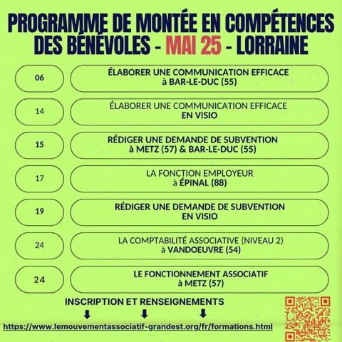 [POINT INFO] - Programme de montée en compétence des bénévoles mai-juin 2025