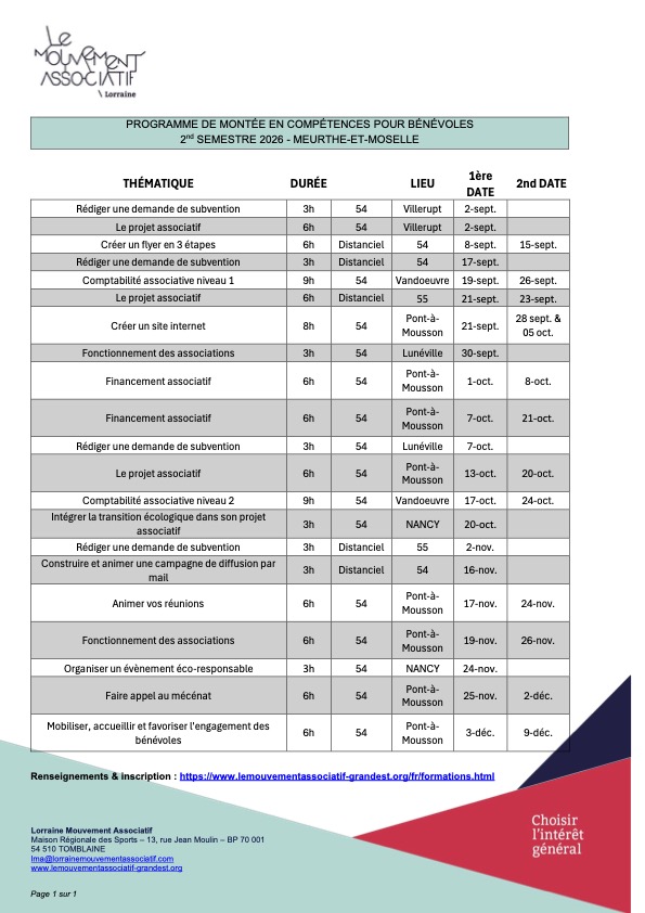 Programme de Montée en compétence des Bénévoles en M&M