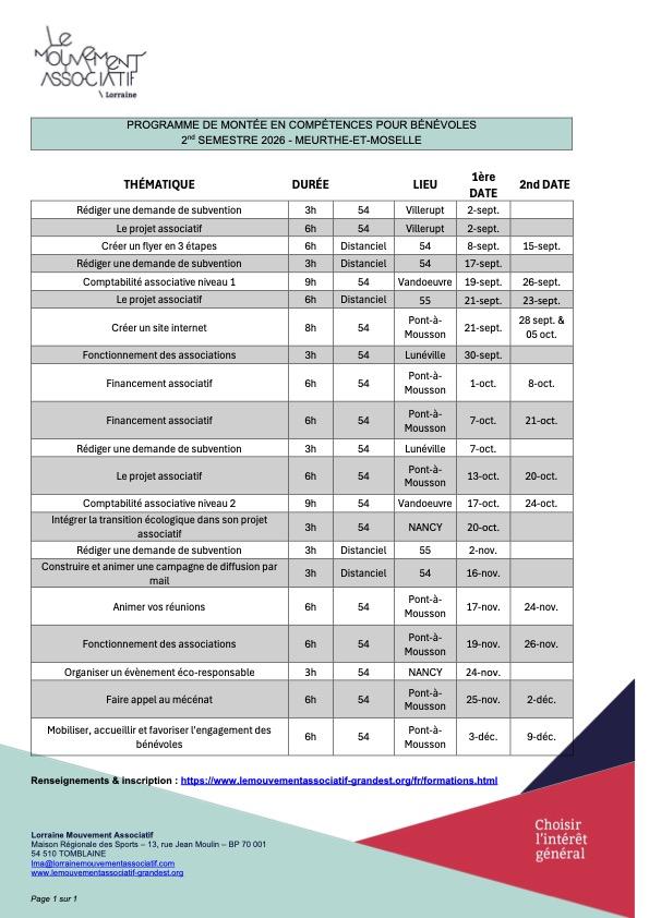 Programme de Montée en compétence des Bénévoles en M&M